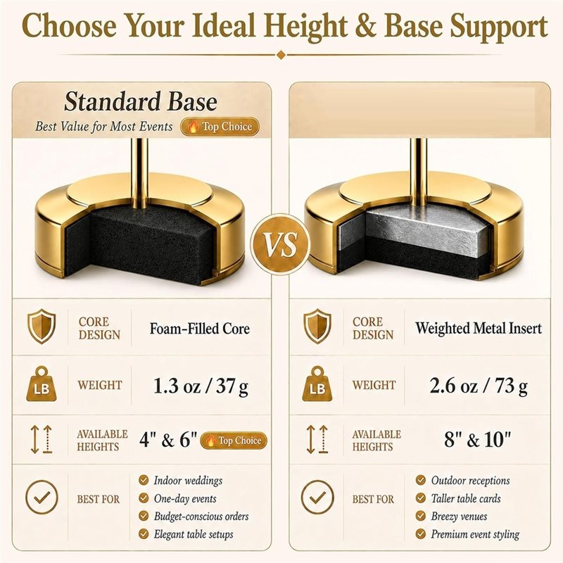 [A92P!】 Robusti Portafoto con  - Table Number Gold recensione e prezzo